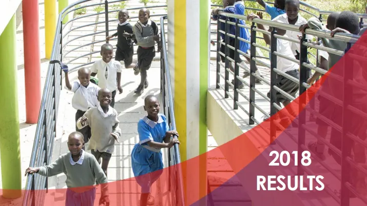 AFD Group 2018 Annual Results 